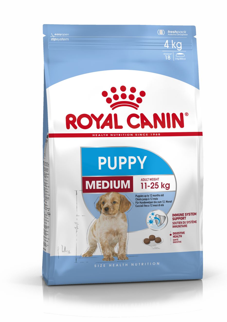 Royal Canin Medium Puppy - 15kg